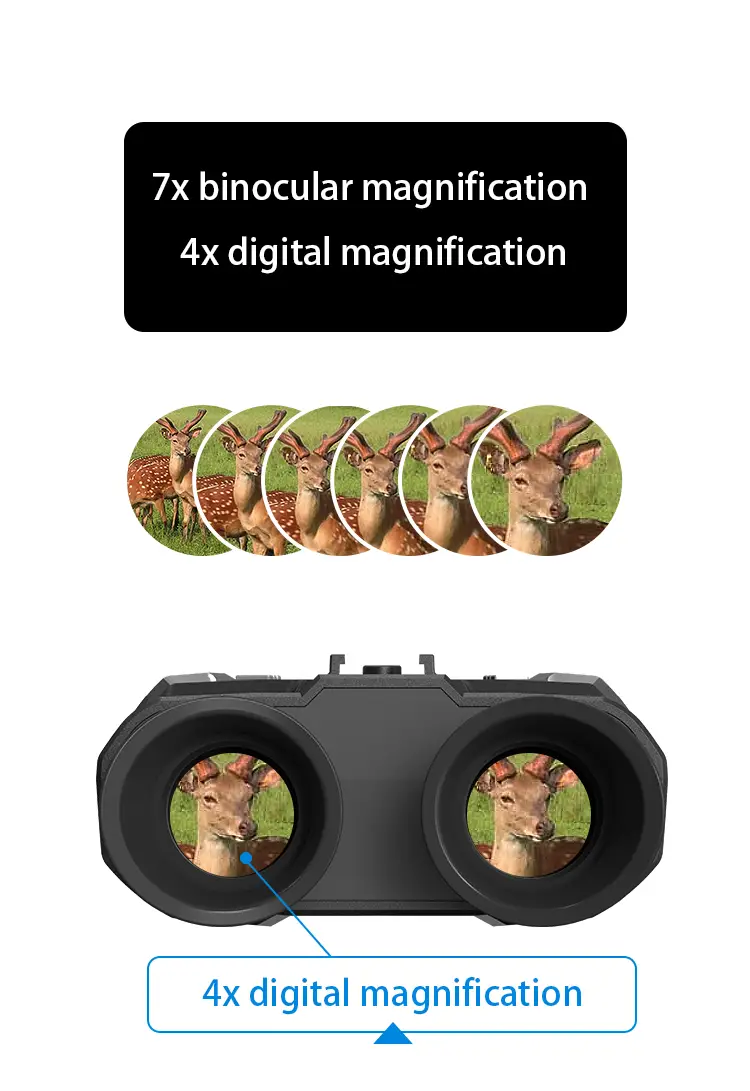 helmet 3d night vision binoculars goggle for adult 4x digital zoom fhd 1080p head mount night vision telescope viewing 984ft 250m in 100 darkness hunting camping equipment details 3
