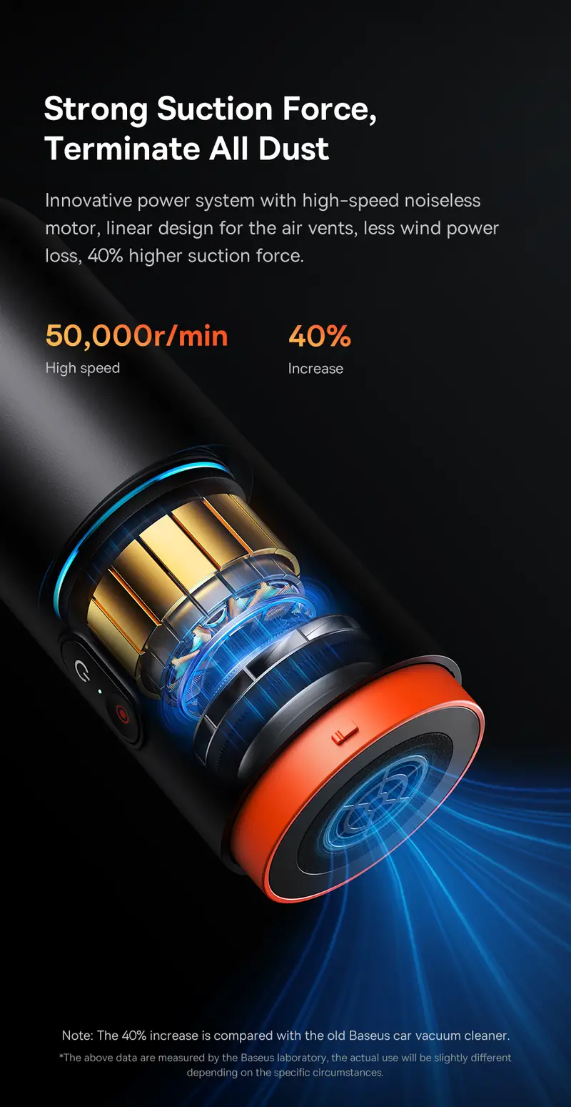Baseus A2Pro Car Vacuum Cleaner 6000Pa Wireless Vacuum Cleaner For Car Home Cleaning Mini Handheld Car Vacuum Cleaner