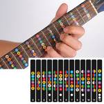 Unlock Your Guitar Potential: Fretboard Note Map Labels for 6-String Acoustic & Electric Guitars