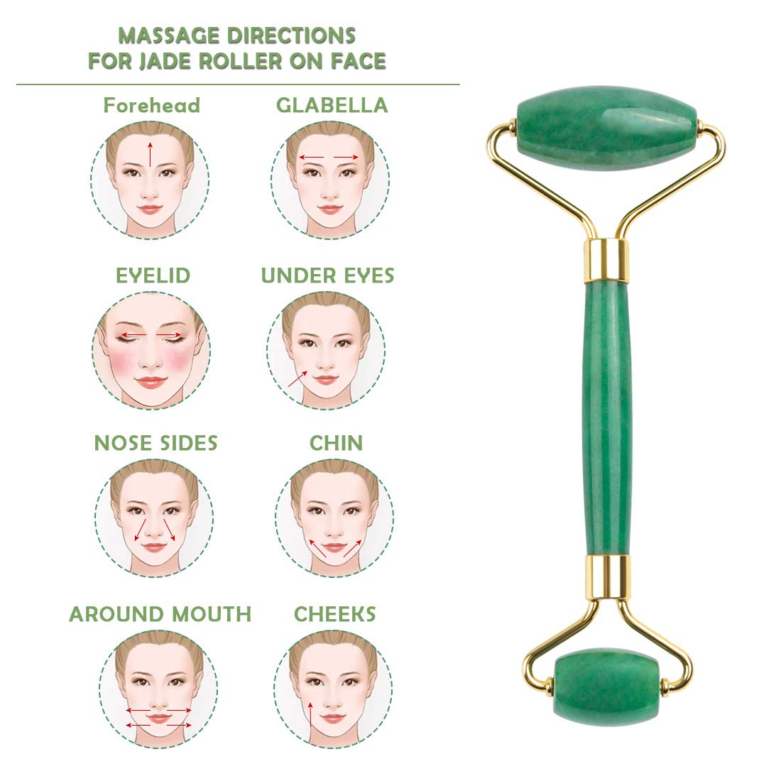 Jade Roller With Gua Sha Scraping Massage Tool Face Eye Neck Beauty ...