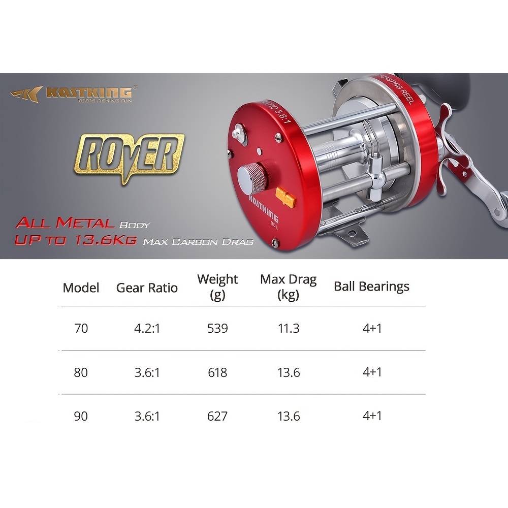 KastKing Rover 50L Round Baitcasting Reels Conventional Reel Metal