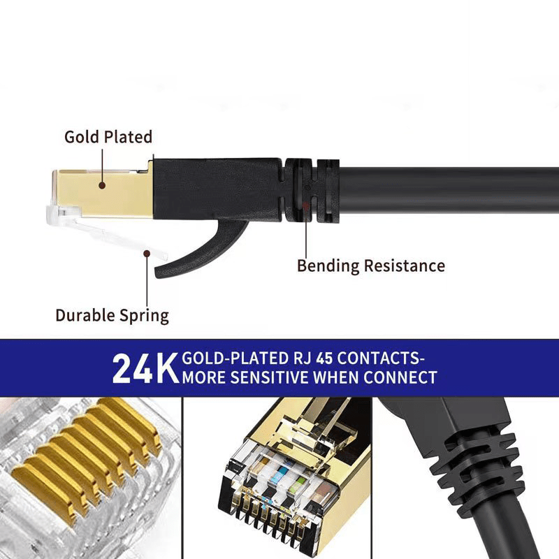 Cat 8 Cable High Speed Cable Gold Plated Temu