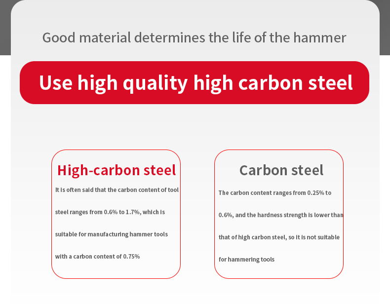 1pc Claw Hammer, Professional Woodworking Joinery Home Carpentry Hand Hammer, Nail Hammer, Non-Slip Multifunctional Handle Hammer