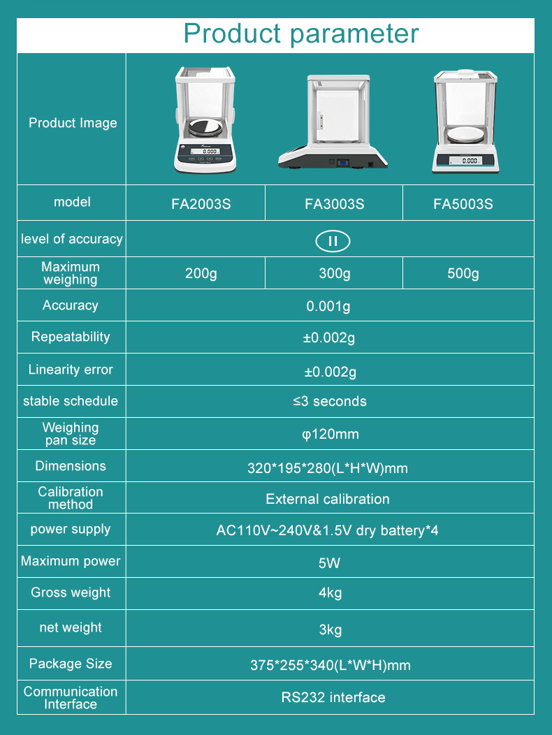 Joanlab Laboratory Scales Analytical Balance Digital - Temu