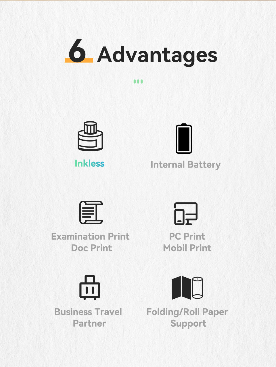 peripage a40 wireless portable printer thermal printer supports 8 26 x11 69 us letter inkless mobile printer portable printers wireless for travel mobile office school home details 1