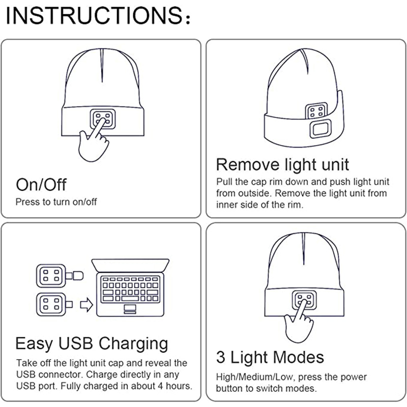 Bonnet LED Rechargeable – Lampe Frontale Pour Les Activités De Plein Air –  Bonnet Tricoté Chaud Avec Chargement