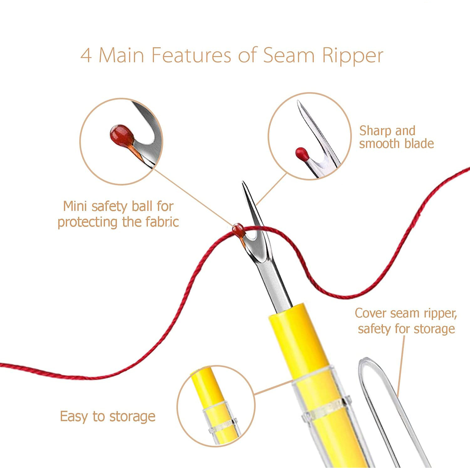 Seam Ripper Thread Cutter Small Clothes Tag Remover Seam - Temu