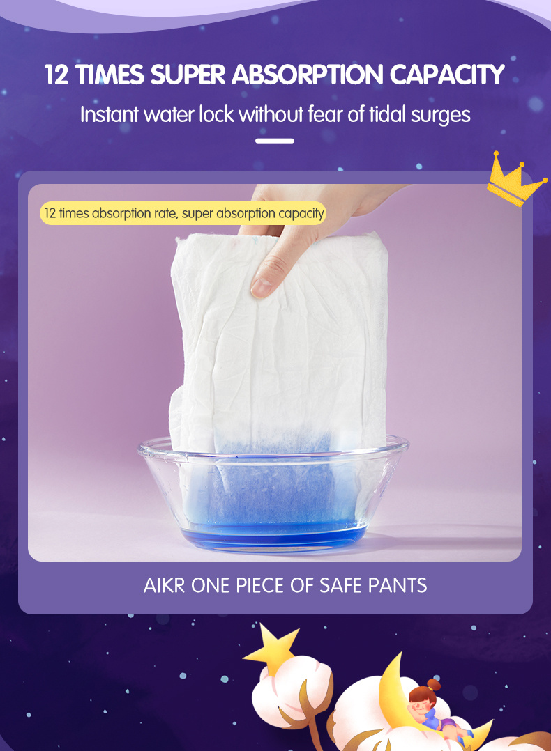 20pcs/Pack, Pant-Type Sanitary Napkins, Large Size Sanitary Pads,  Breathable & Dry, Anti Side Leakage Sanitary Towels, Night Use During  Menstrual Peri