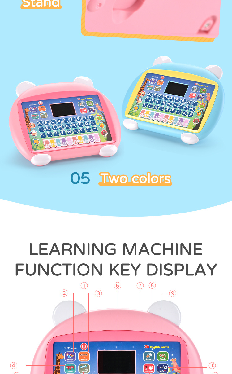 Unlock Child's Potential Educational Computer Tablet Kids - Temu