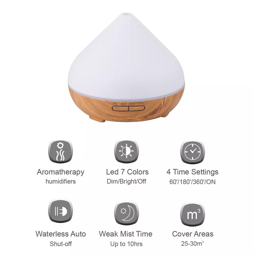 1pc essential oil diffuser essential oil aromatherapy diffuser cool mist humidifier with 7 color lights for home office details 1