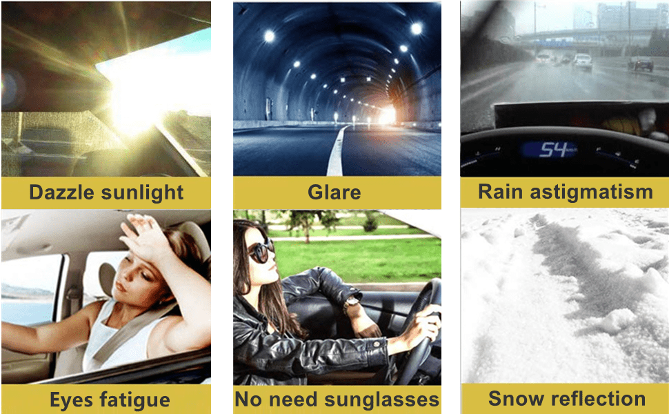 Flywake Car Visor, Day And Night Anti-G-lare Visor, 2 In 1 Automobile Sun  Anti-UV Block Visor, Non G-lare Anti-Dazzle Sunshade Mirror Goggles Shield  For Driving Goggles 