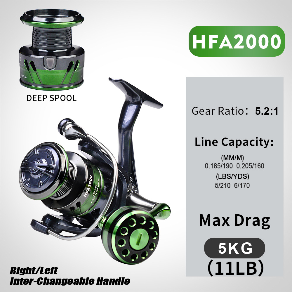 Shop Generic Fishing Reel Distant Wheel Sea Surf Spinning Reels