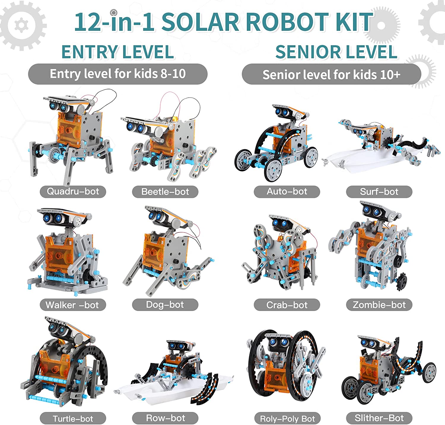 12 en 1 Kit de robot solar STEM: set educativo de experimentos de ciencias,  ¡el regalo ideal para niños y niñas, obsequio de Navidad y Halloween, pres