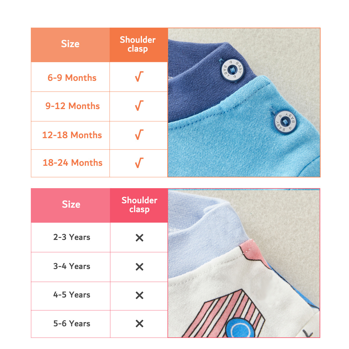 Kids Clothing Size Chart: Newborn Babies and Toddlers – Carriage