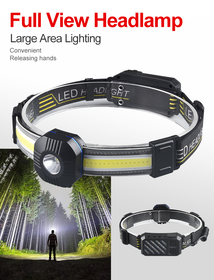 1pc Lightweight Cob Head Lamp Full View Headlamp With Large Area Lighting  For Outdoor Camping Buy More, Save More Temu