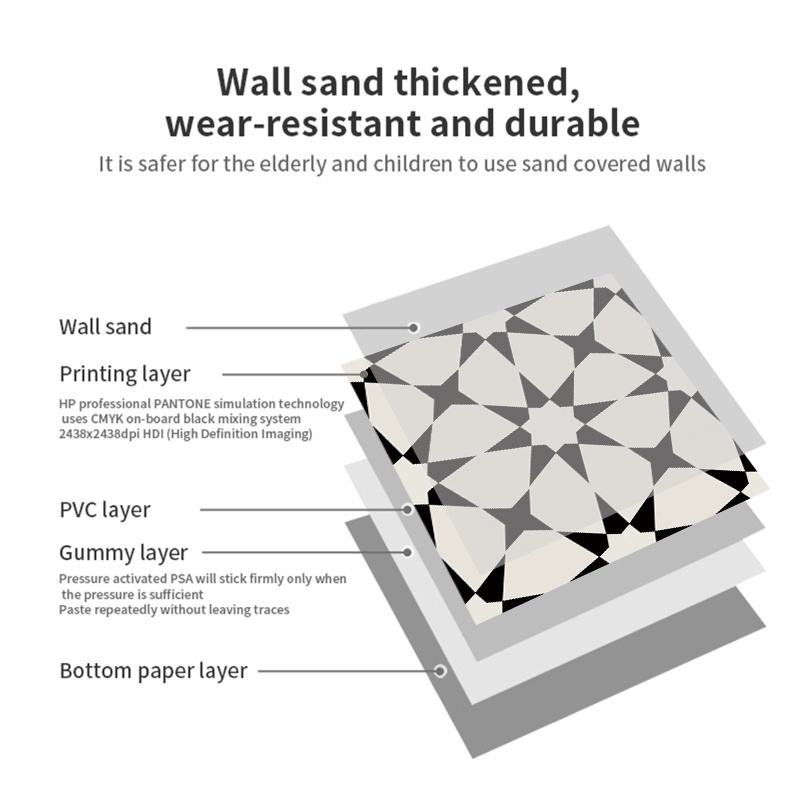 9pcs Modern Floor Tiles Sticker, Square Black Kitchen Tiles Stickers