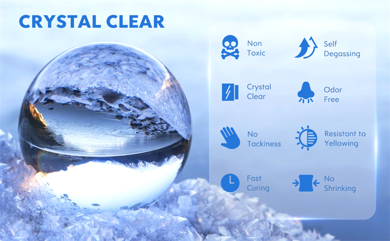 CNMI UV Resin 100g starter kit Crystal Clear Hard Ultraviolet