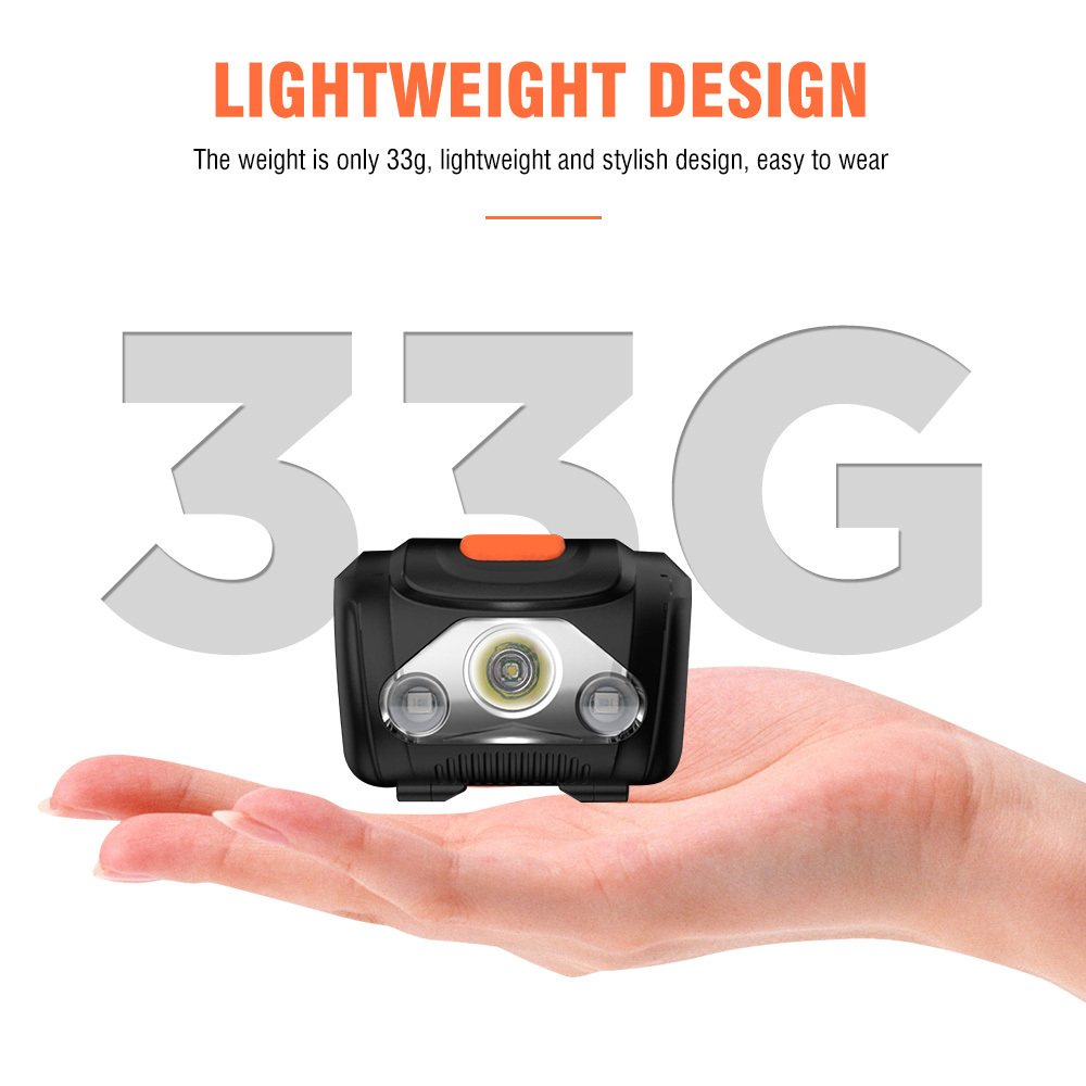 LED Headlamp Portable Mini XPE+COB AAA Battery Powered Camping Head Lamp  Waterproof Fishing Headlight Flashlight Torch