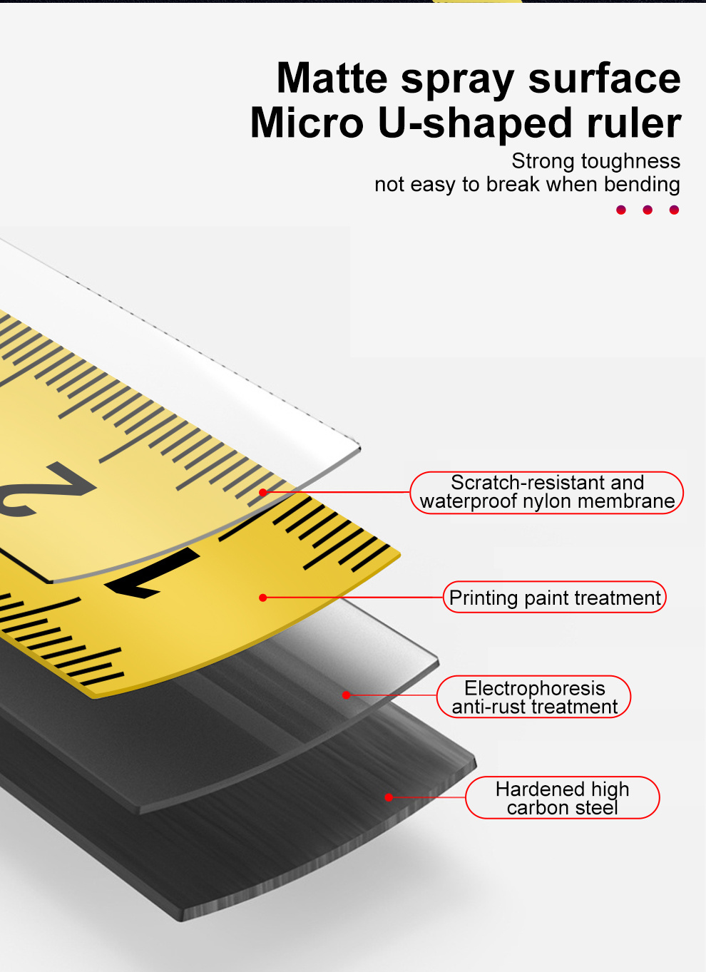 1pc 1.64ft Tape Measure | Self-locking Steel Retractable Ruler | Magnetic  Claw Tip Measuring Tape