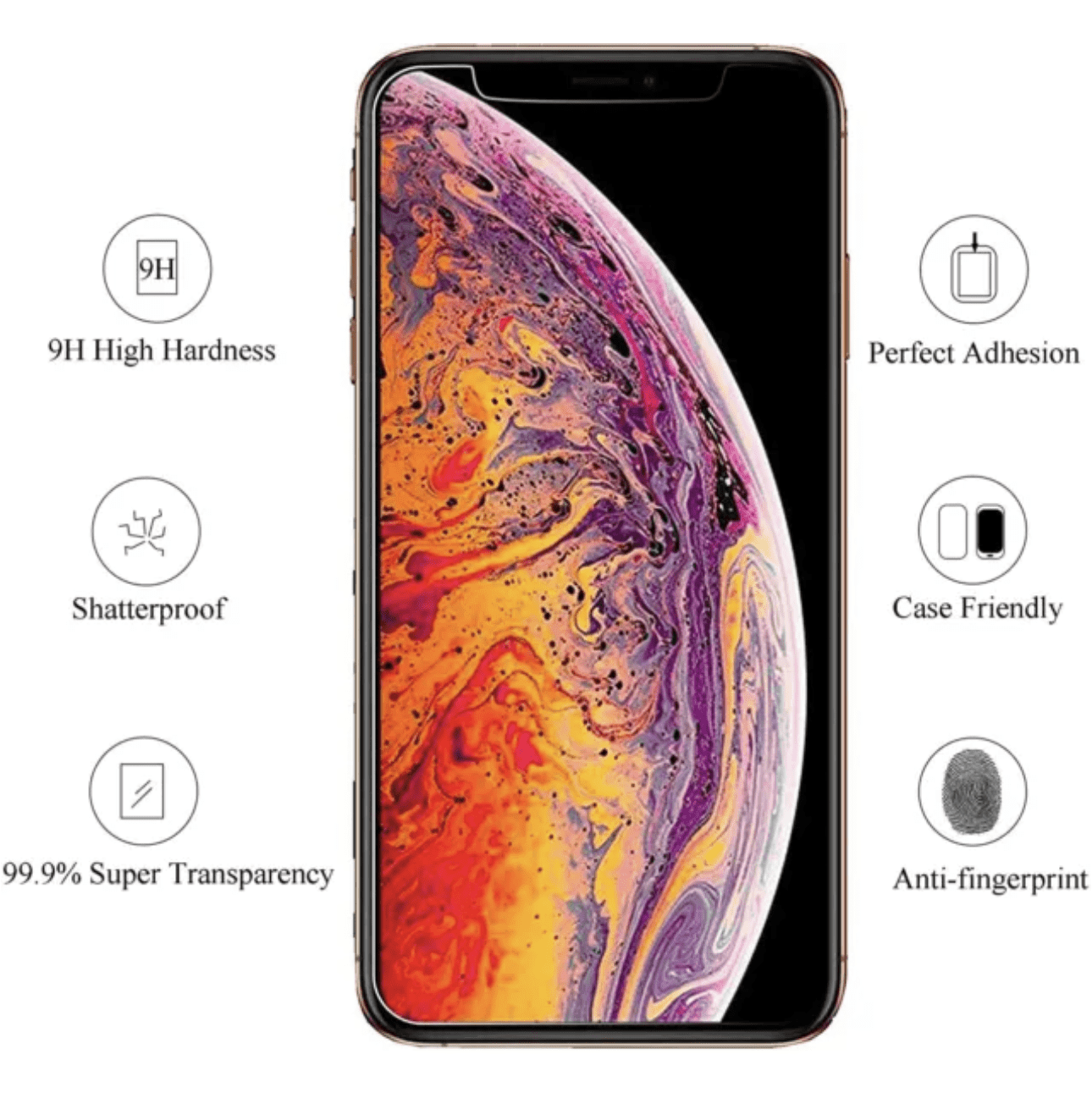 iphone 13 pro max and iphone 14 plus screen size