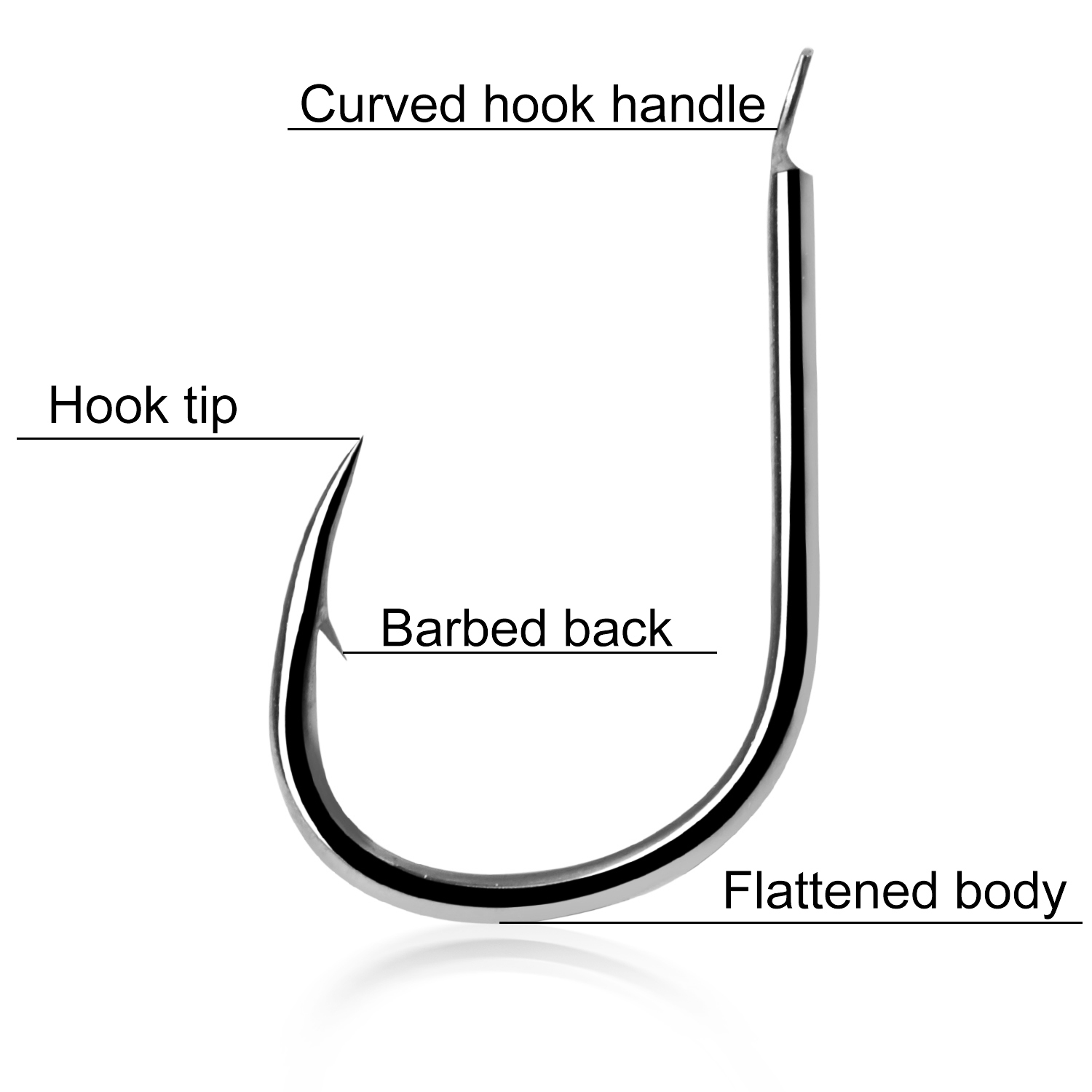 Sougayilang Fishing Hooks Box Flexible Braided Line Circle - Temu
