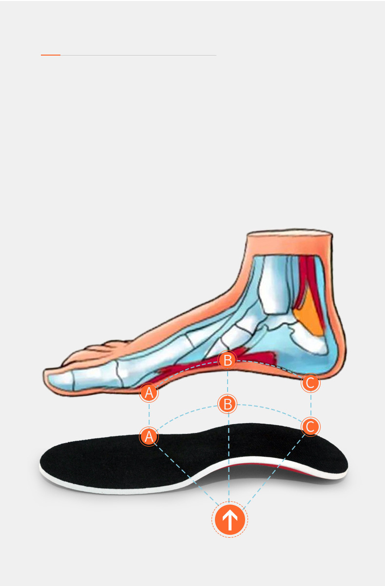 Plantar Fasciitis Arch Support Insoles Women Men Shoe Insole Temu Australia