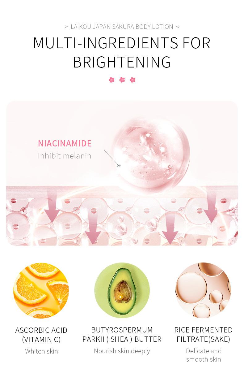 1pc Sakura Body Moisturizer, Body Moisturizer Cream, Hydrating Body