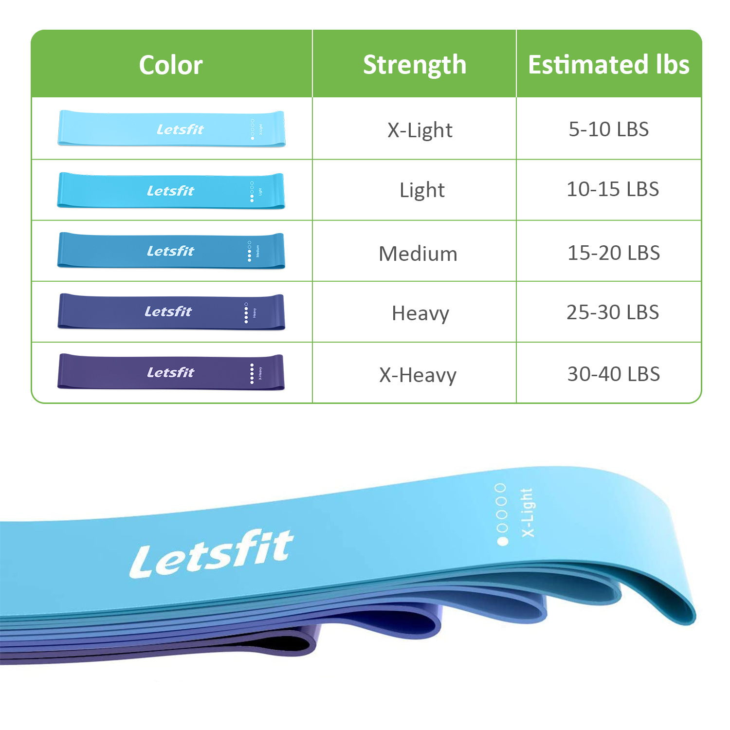 Letsfit loop online bands