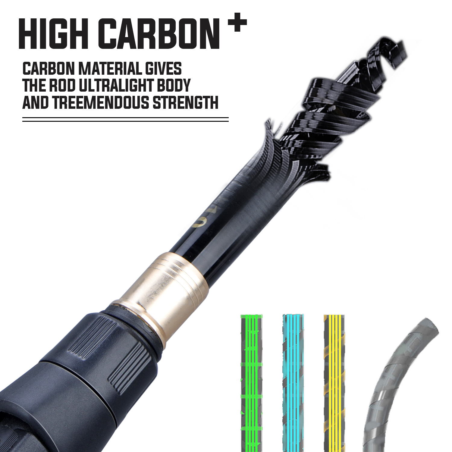 Sougayilang Spinning/Casting Fishing Rod Carbon Fiber Telescopic Fishing  Pole with Light EVA Handle 