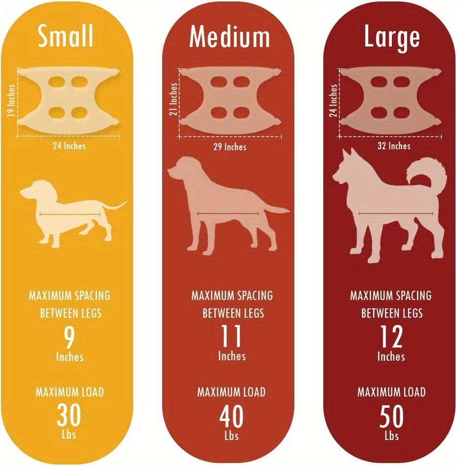 How Old Is My Big Dog Age Calculator Calculator How Old Is A Small