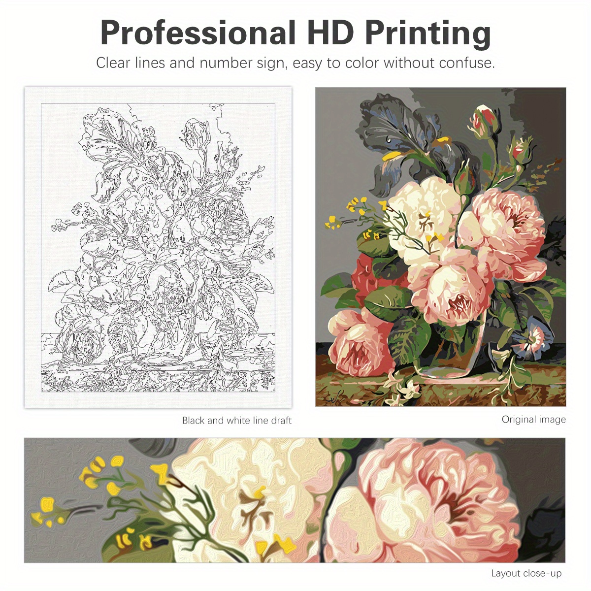 Paint Numbers Adults Beginner painting Number Kits Canvas Temu Canada