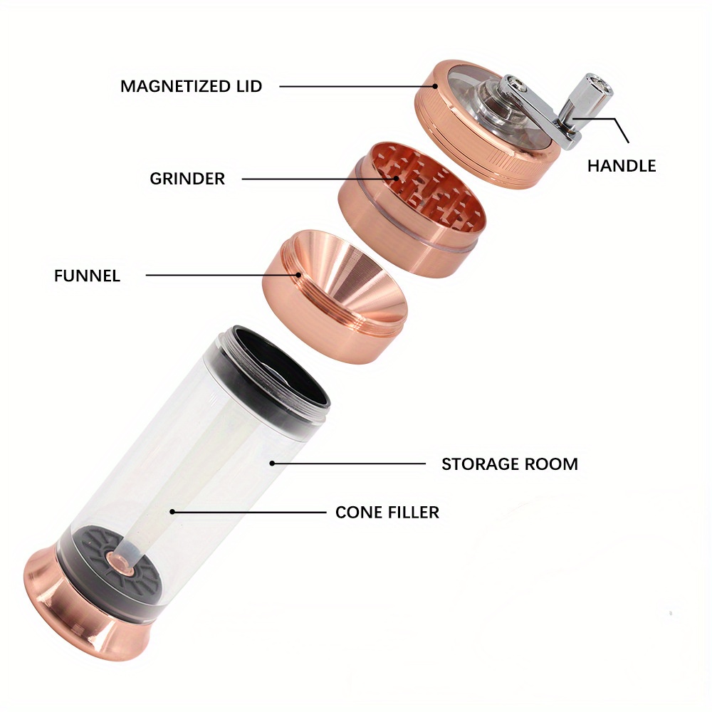 Grinder OCB style barillet à 4 parties - MajorSmoker