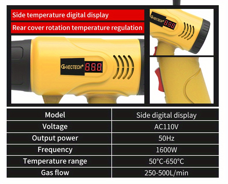 1600W Heat Gun with LCD Digital Display, 50℃-550℃