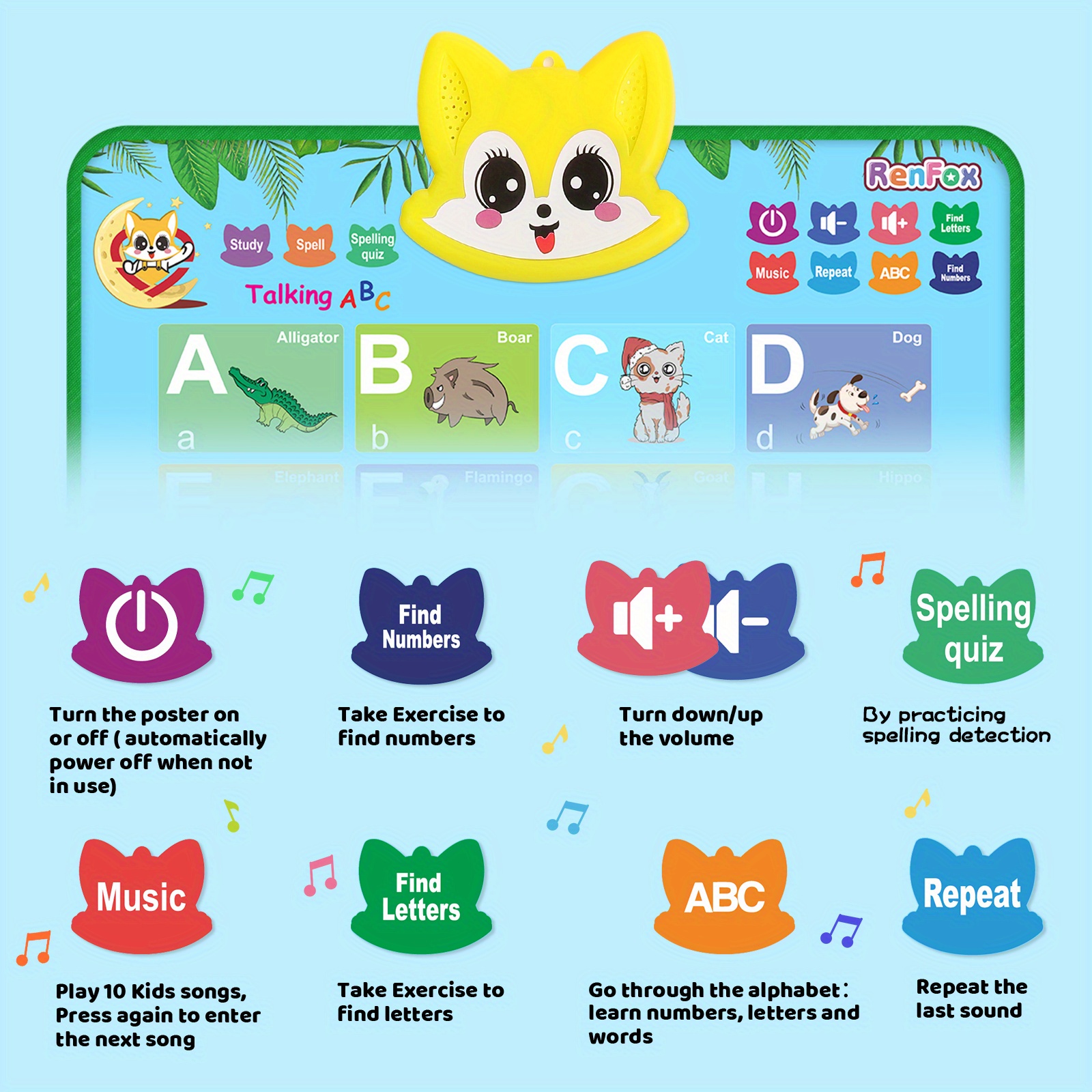 Interactive Alphabet Wall Chart - Talking Abc Letters, Numbers & Words  Learning Tool For Students - Educational Alphabet Board For Boys & Girls! -  Temu