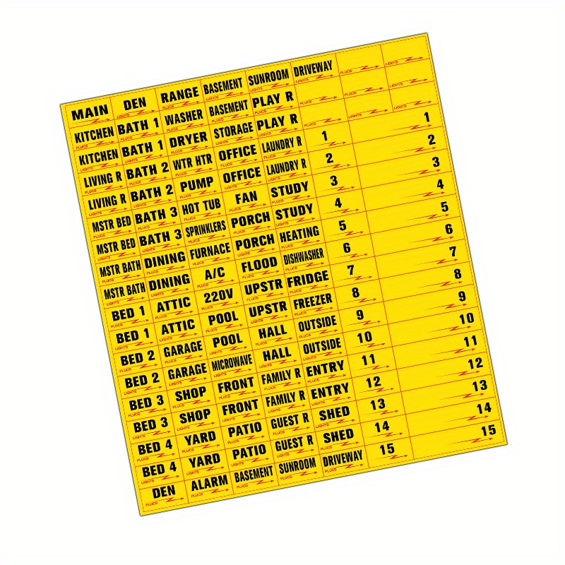 circuit breaker panel labels