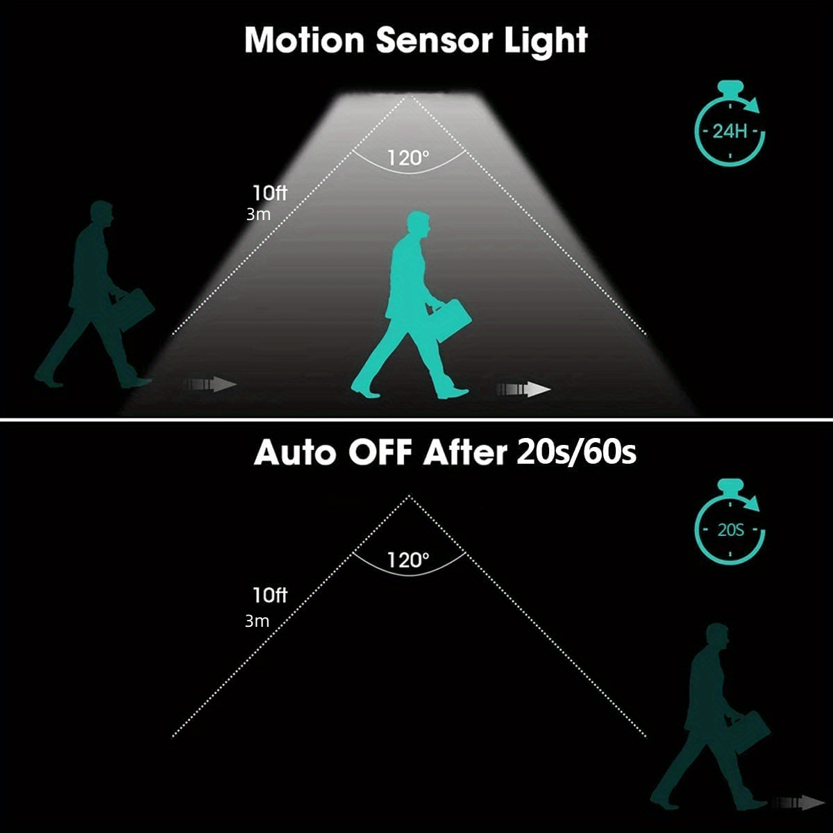 brighten up your home instantly with motion activated led under cabinet lighting details 4