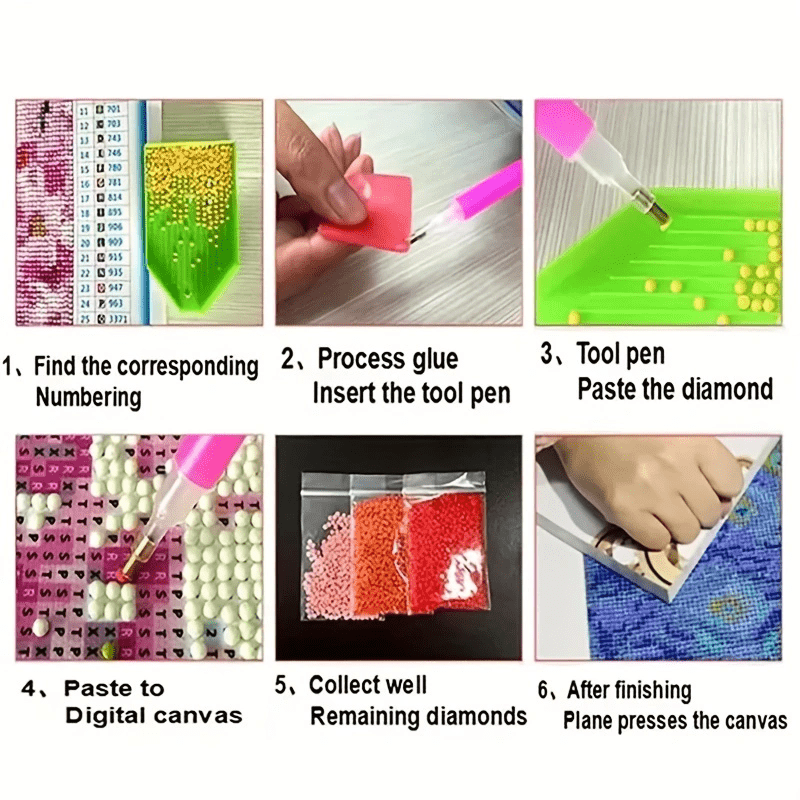 5d Diy Pittura Diamante Artificiale Art Kit Bambina Figura - Temu Italy