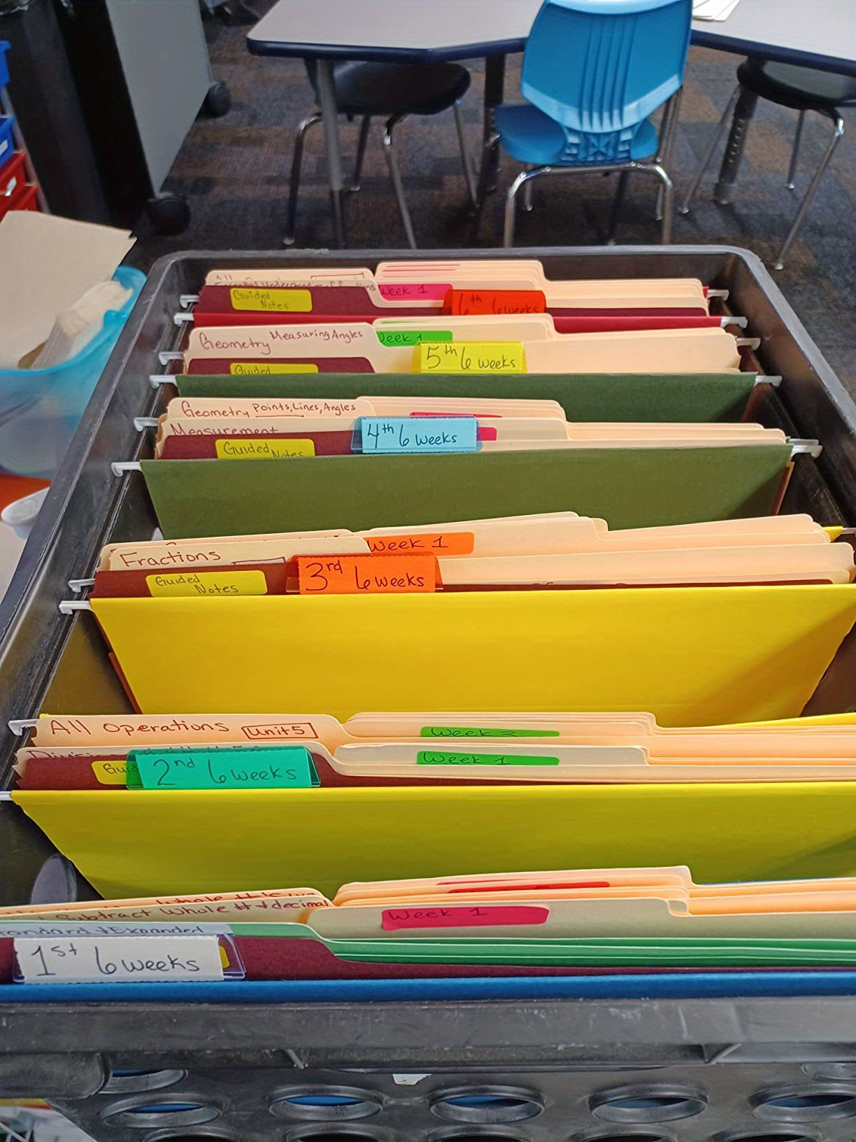 File folder tabs multicolor hanging file folder tabs inserts temu