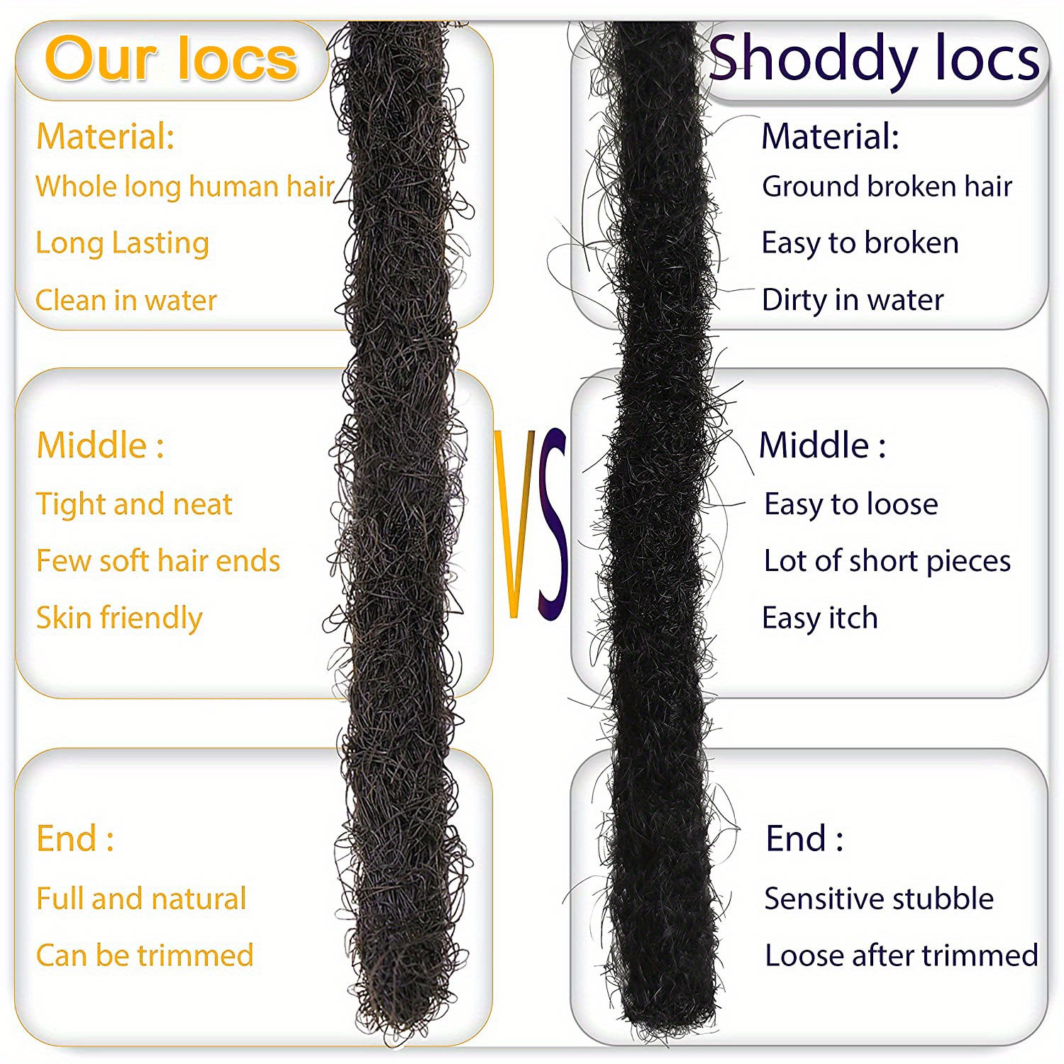 Width Human Hair Dreadlock Extensions Full Head Handmade Permanent Loc Extensions Bundles Temu