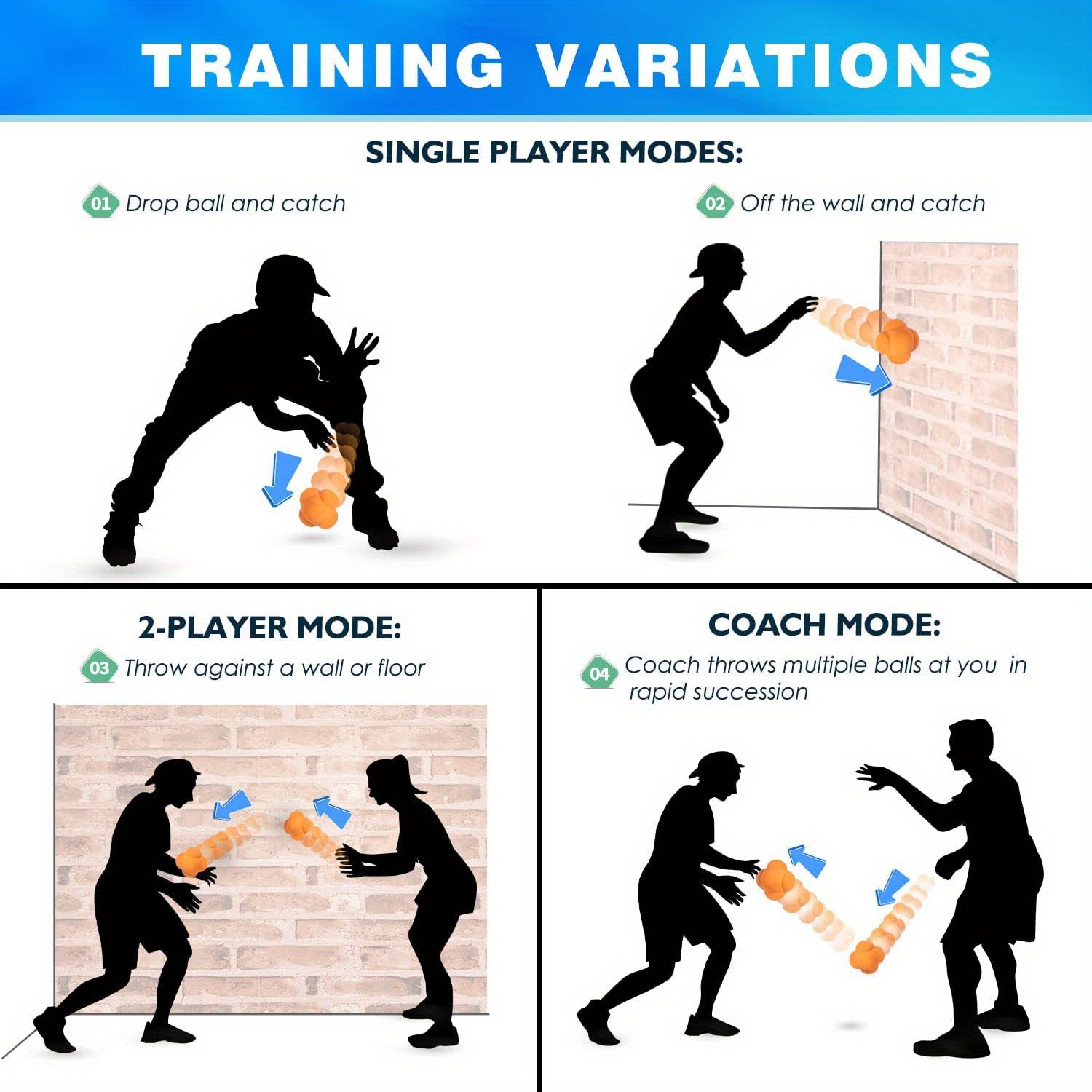 Big Size Rubber Reaction Ball Hand eye Coordination Agility Temu