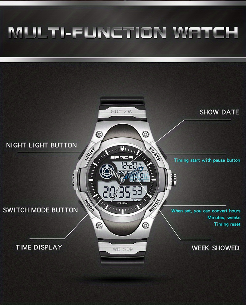 Pasnew watch clearance military time