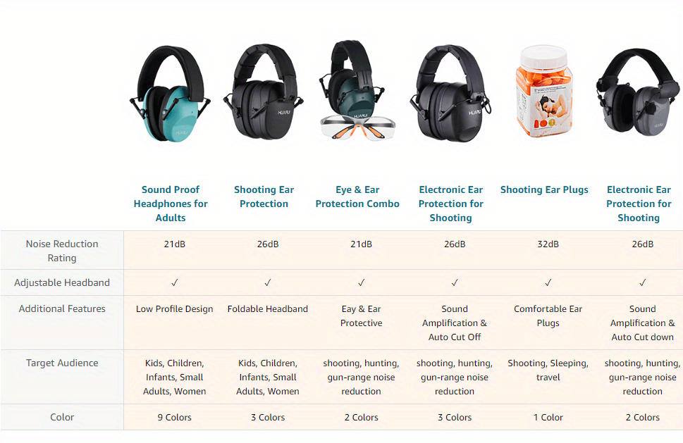 Outdoor Shooting Ear Protection Special Designed Ear Muffs Lighter