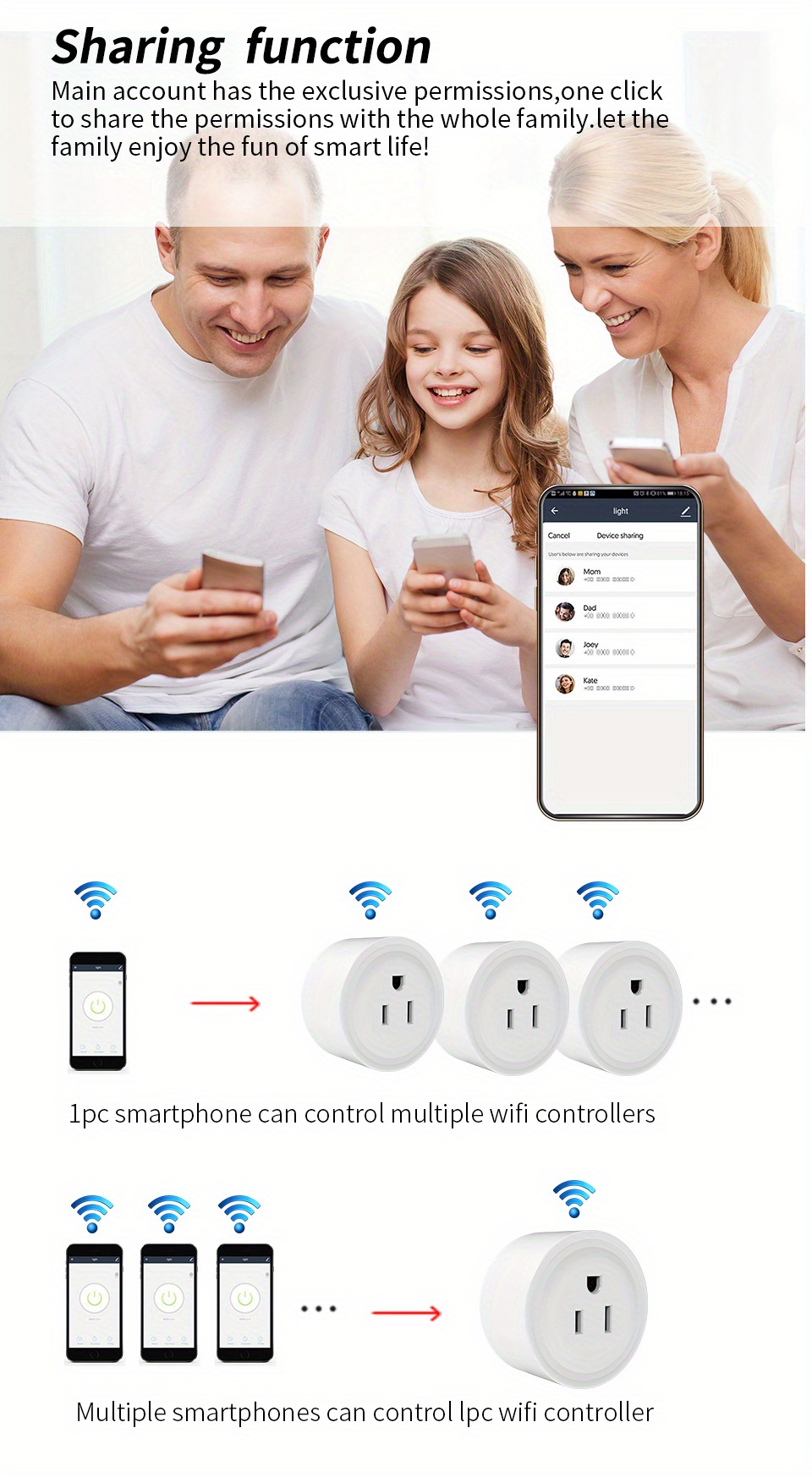 1PC Wireless WIFI Smart Plug Power Strip with Energy Monitoring, Works with  Alexa and Google Home, 10A Wi-Fi Smart Socket AI Mini Smart For home Surge  Protector with Individually Controlled Smart Outlets 