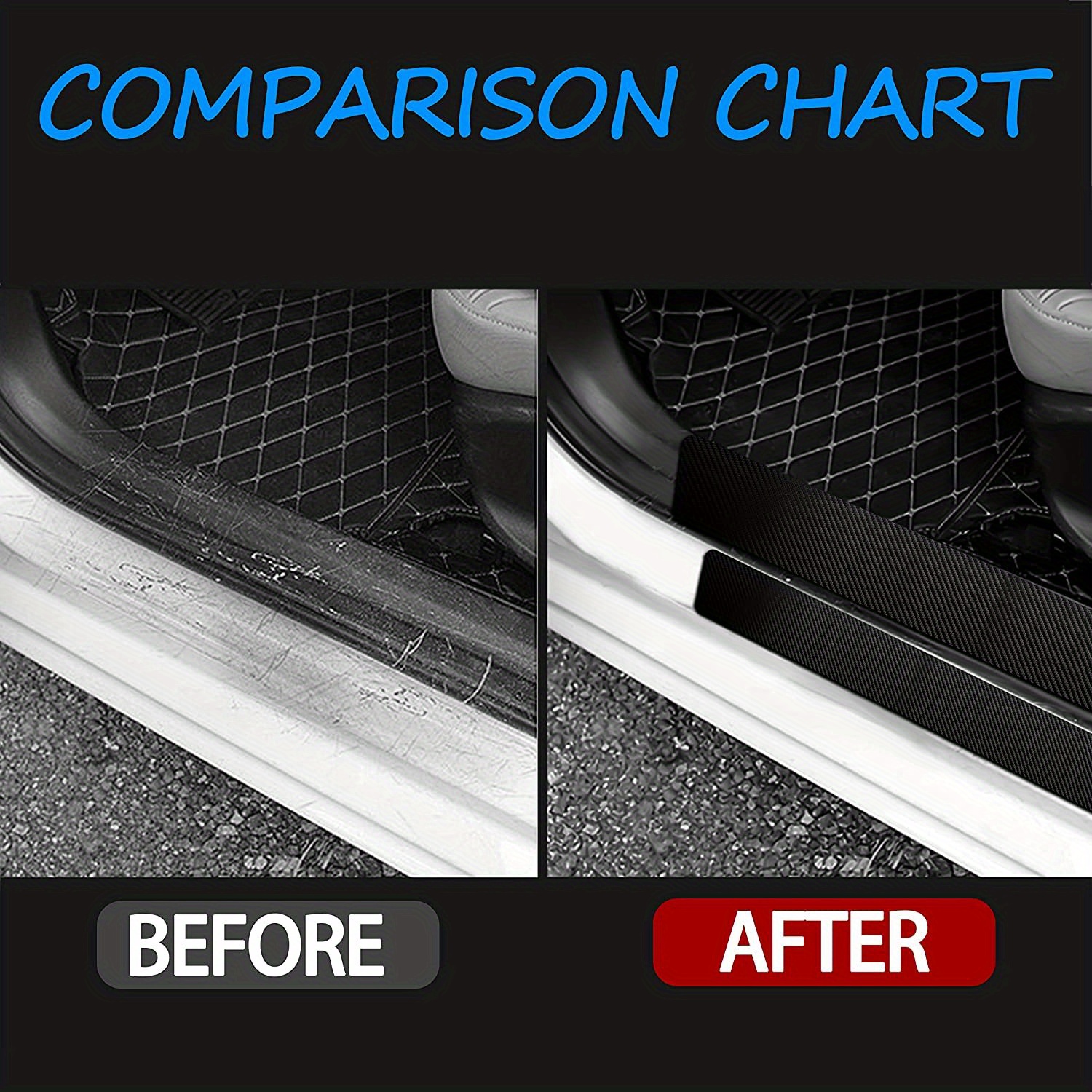 American Flag Carbon Fiber Car Door Sill Protectors Keep Temu