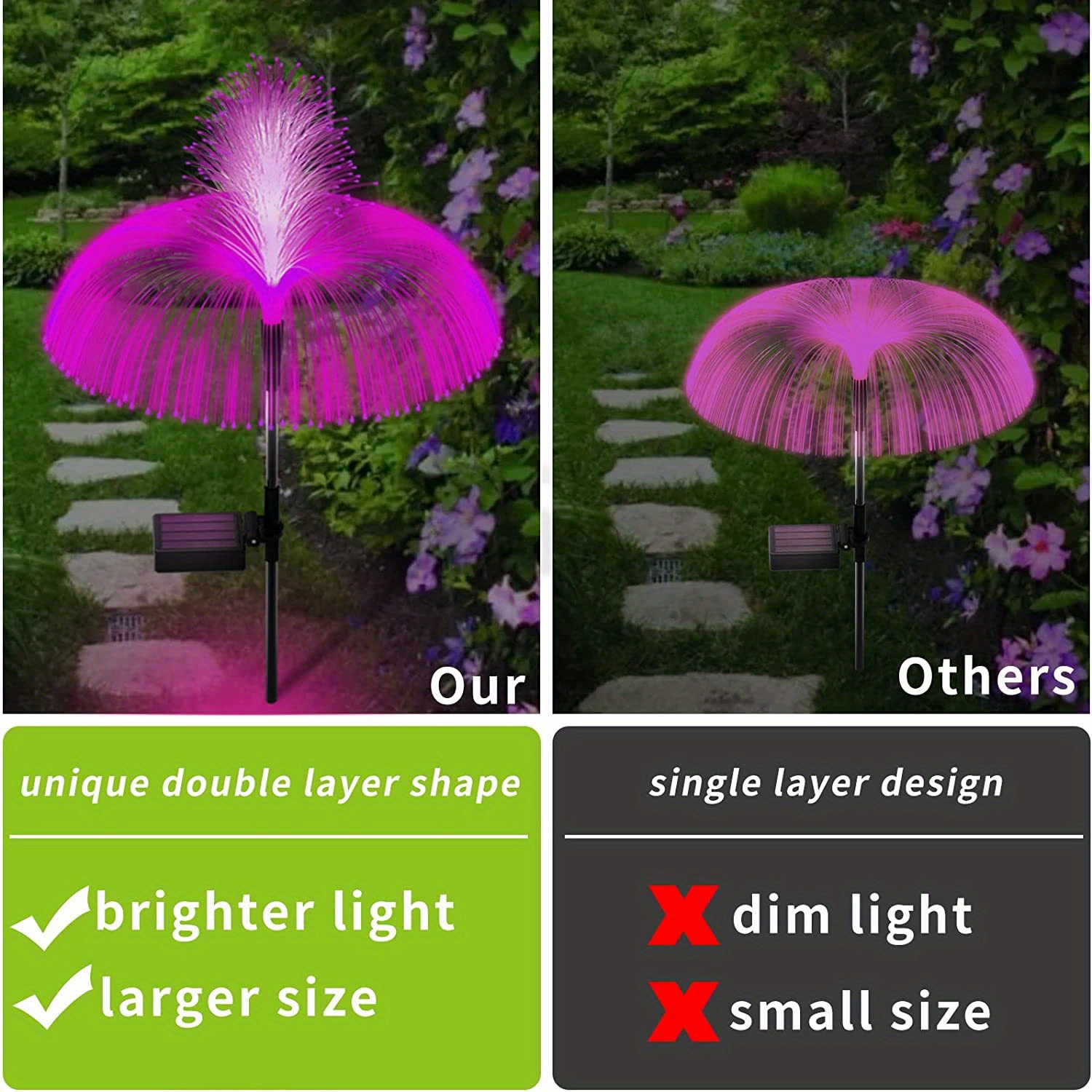 waterproof solar flower fountain lights color changing solar yard light outside decorations solar garden lights stake decor for pathway patio lawn party wedding holiday birthday details 3