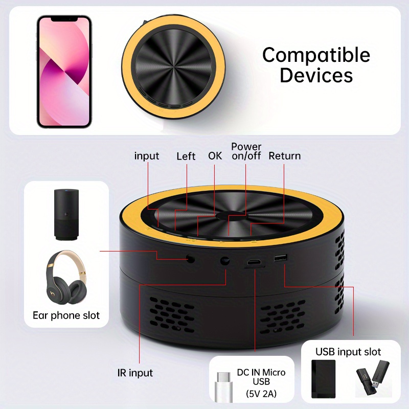 home mini high definition one screen portable projector supports 1080p built in speaker can be wired to the same screen on the phone connected to usb headphones details 6