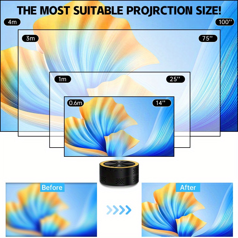 home mini high definition one screen portable projector supports 1080p built in speaker can be wired to the same screen on the phone connected to usb headphones details 3