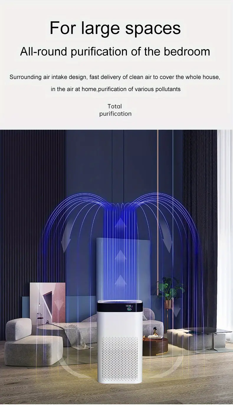 1pc home air purifier household negative ion purifier efficient purifier uv sterilization intelligent air purifier with digital display light type c charging portable and convenient high capacity battery small appliance details 5