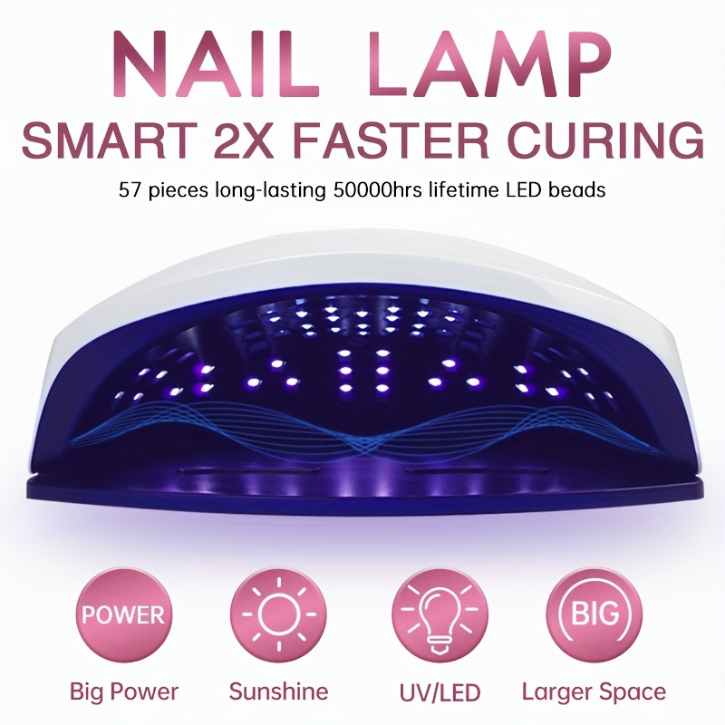 The Benefits of UV and LED Nail Lamps: Faster Drying and Long