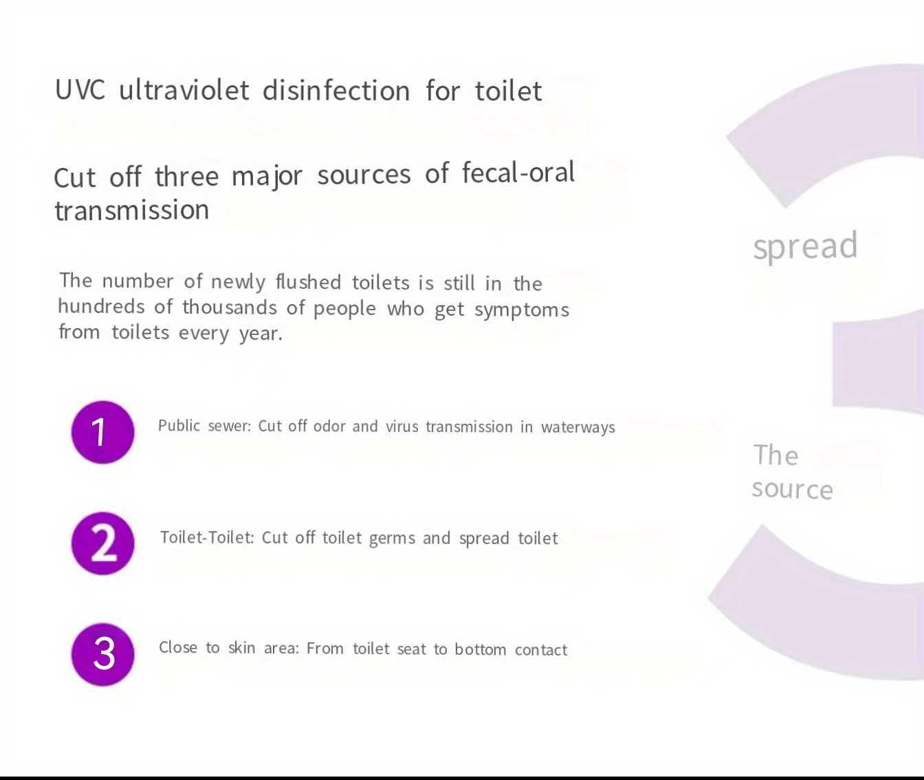 uvc germicidal lamp, toilet deodorizer with incense home generation mini air purifier led ultraviolet toilet disinfection lamp uvc germicidal lamp details 2